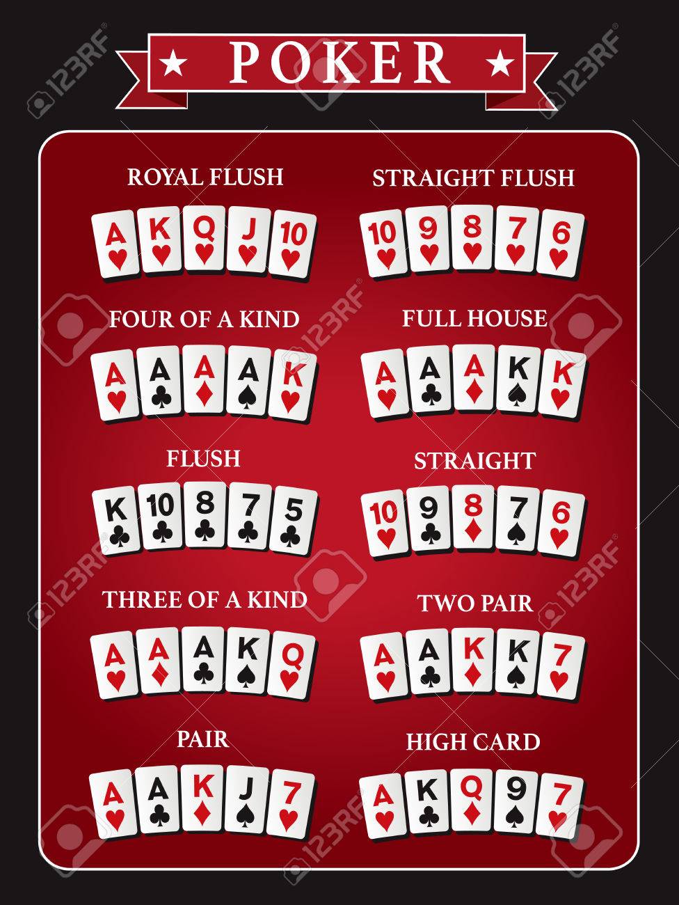 Fiche roulette Craps websites