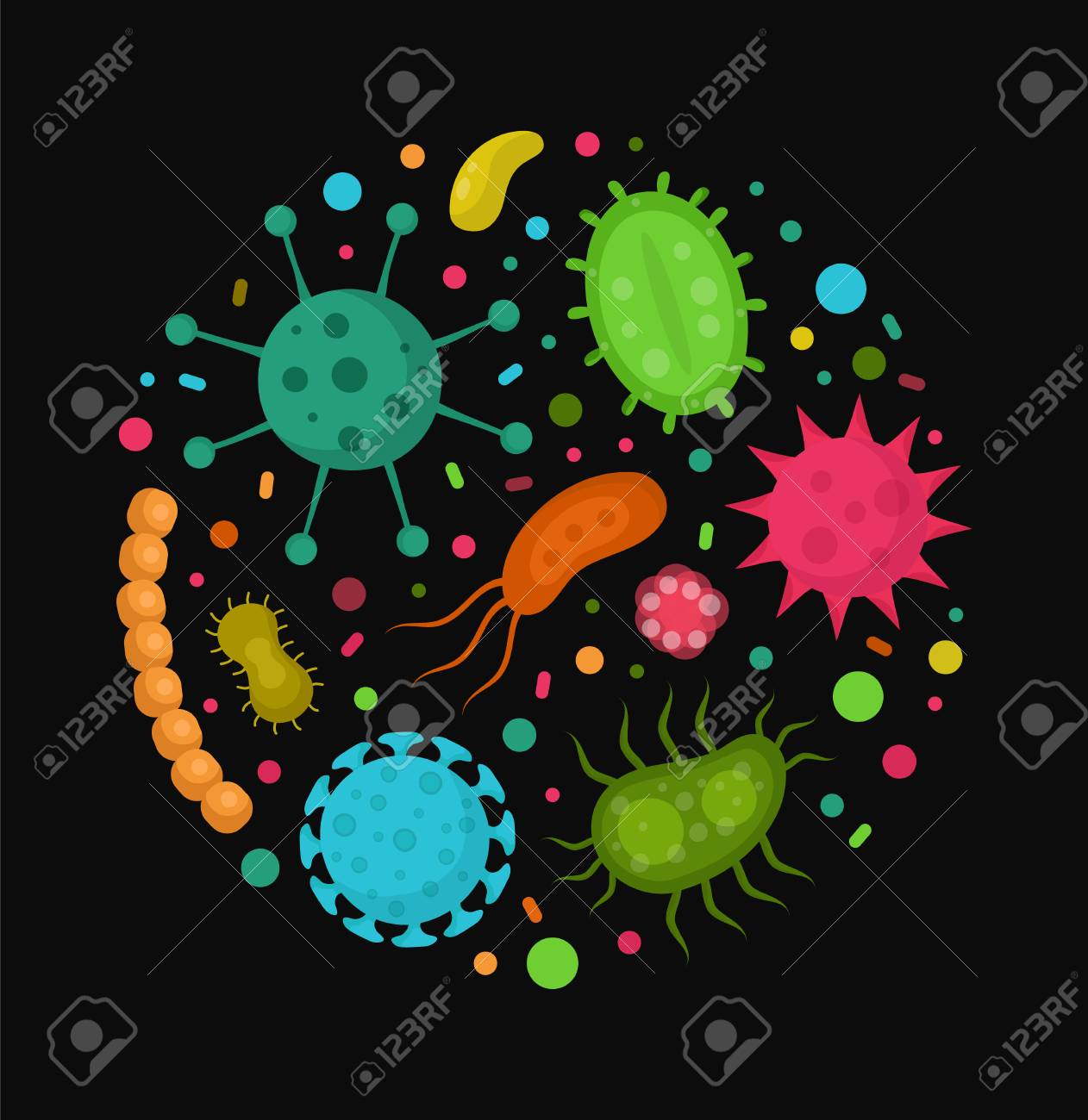 Microorganismos Bacterianos En Un Círculo. Bacterias Y Gérmenes Conjunto De  Colores, Microorganismos Que Causan Los Objetos Que Causan Enfermedades,  Diferentes Tipos, Bacterias, Virus, Hongos, Protozoos.Icono De Ilustración  Vectorial Plana De Dibujos ...