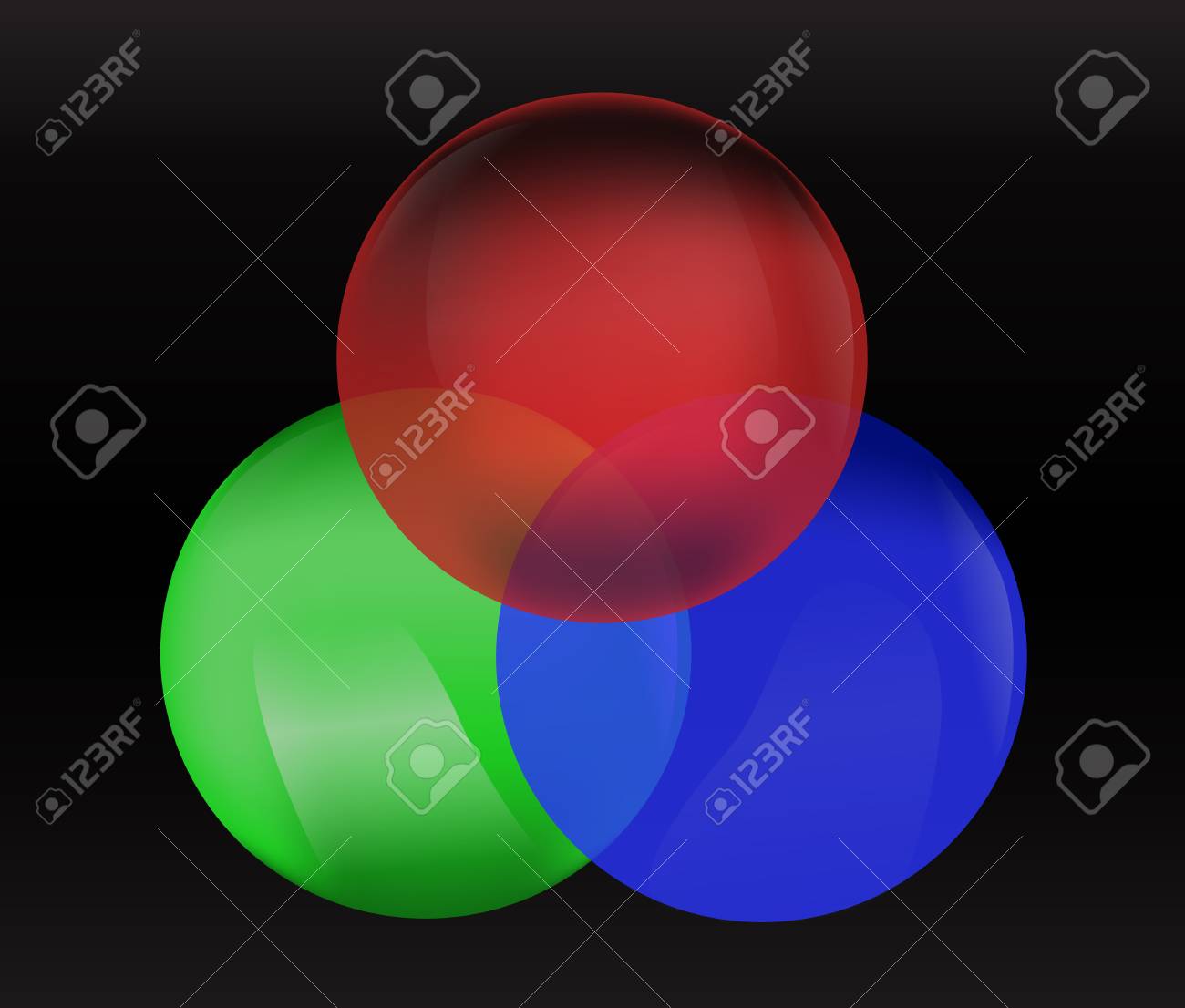 verde azul rgb