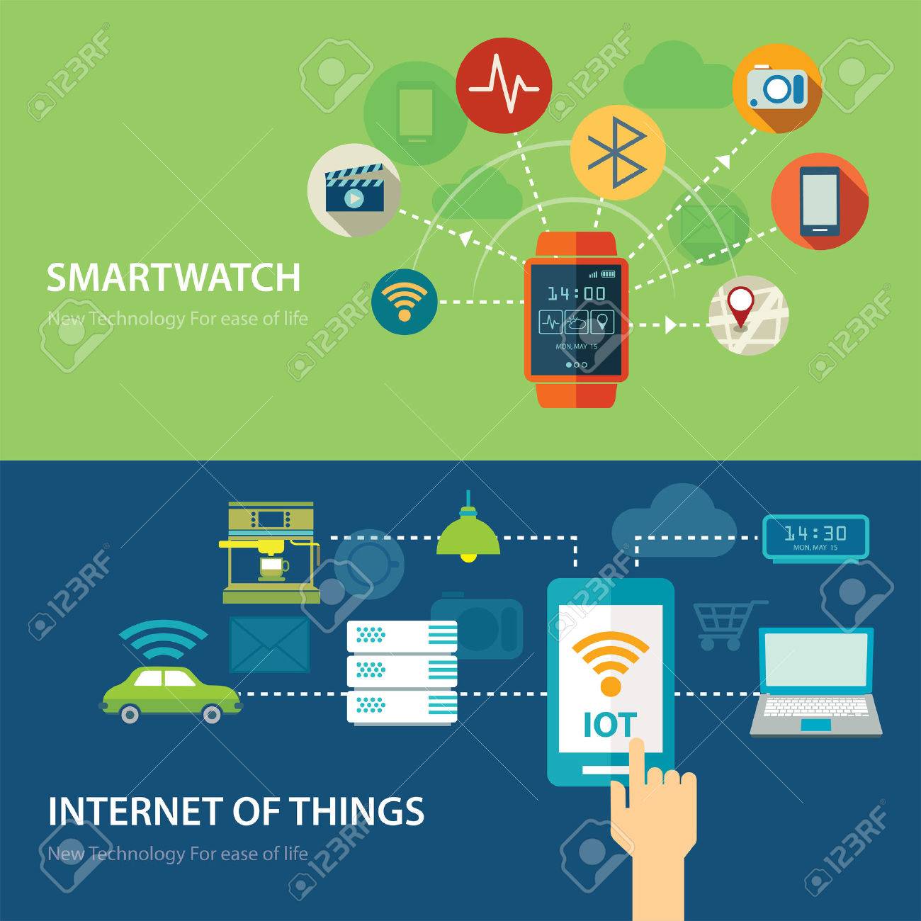 smart watches with internet