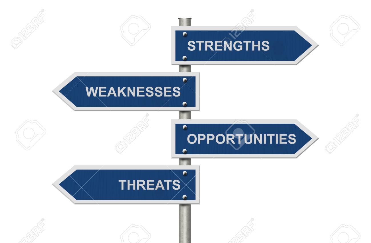 strengths and opportunities