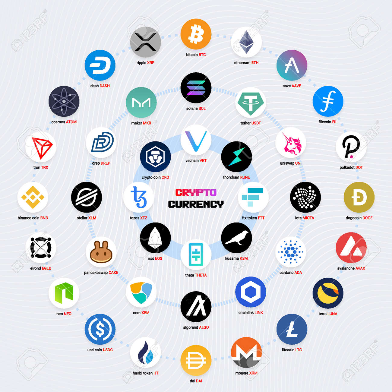 暗号通貨コインデジタル決済システムブロックチェーンのコンセプト。のイラスト素材・ベクター Image 179154189