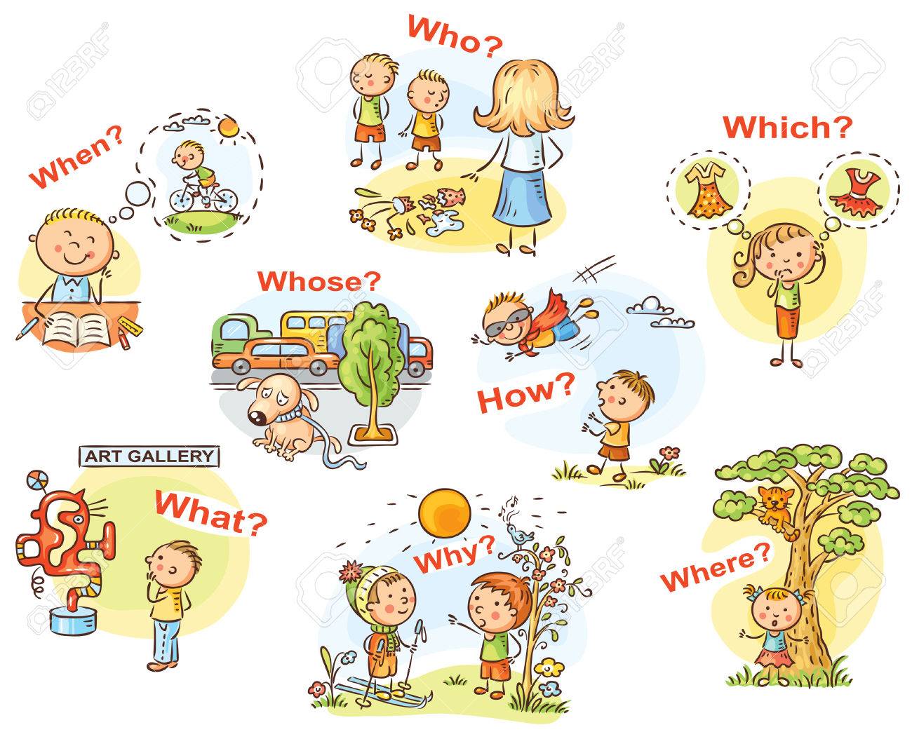question words in cartoon pictures visual aid for language learning