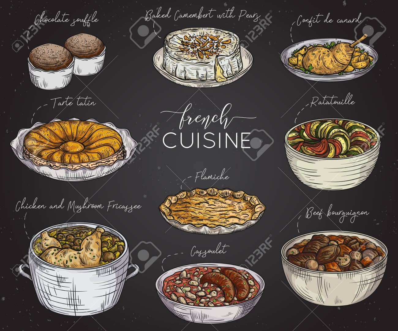 フランス料理を 黒板で美味しい料理のコレクションです 孤立した要素 コンセプト デザインの装飾のレストラン メニュー ヴィンテージ手描きのベクトル図のイラスト素材 ベクタ Image