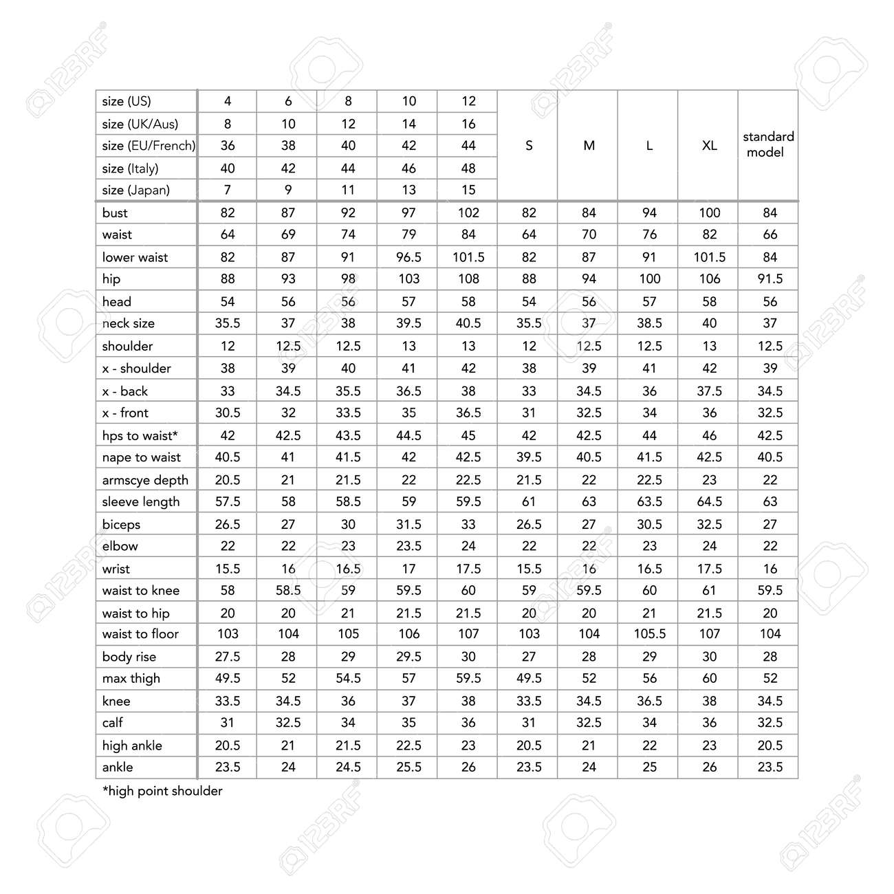 Mujer Medidas Para Tallas De Ropa Industriales Medidas De Tallas