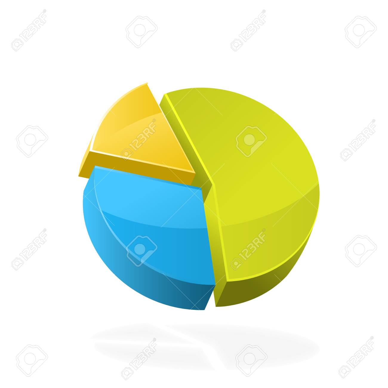 3d Pie Chart