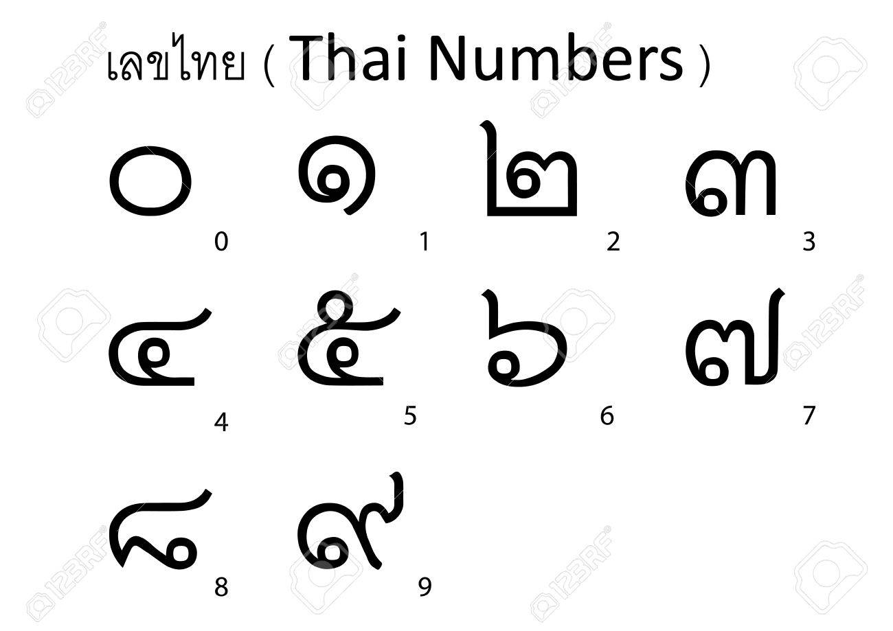 タイ語のアルファベットのイラスト素材 ベクタ Image