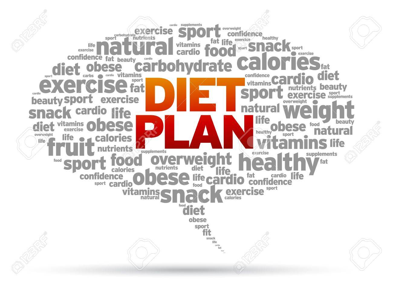 Diet Plan Word Speech Bubble Illustration On White Background. Royalty Free  SVG, Cliparts, Vectors, and Stock Illustration. Image 14841140., image size:1300x975