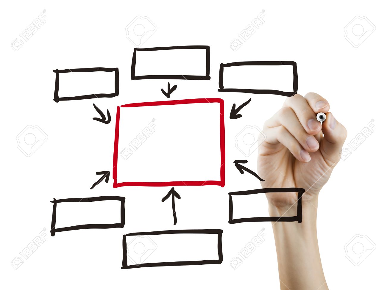 blank flow chart