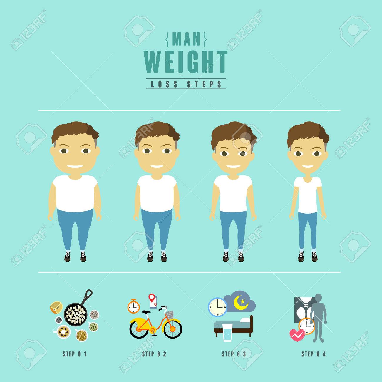 weight loss steps in flat design style royalty free cliparts