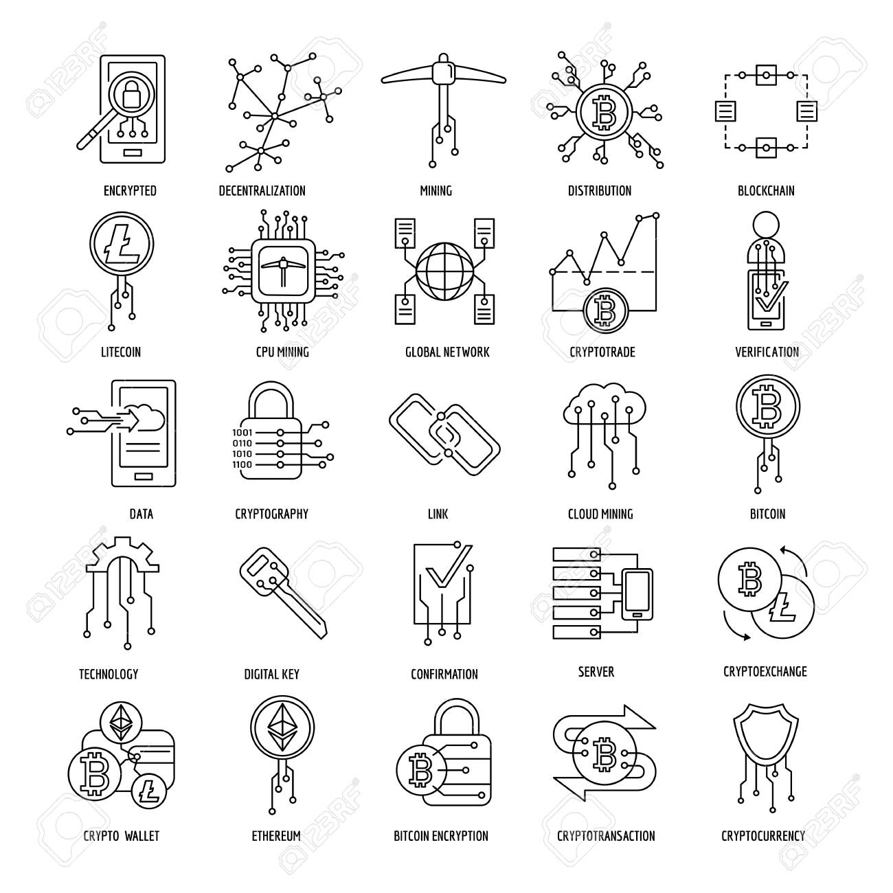 bitcoin chain system bitcoin chain system