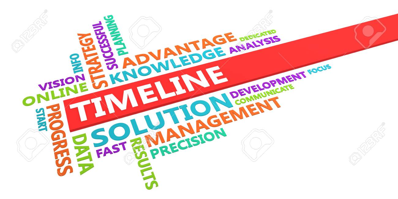 timeline word cloud concept isolated on white stock photo picture timeline on word