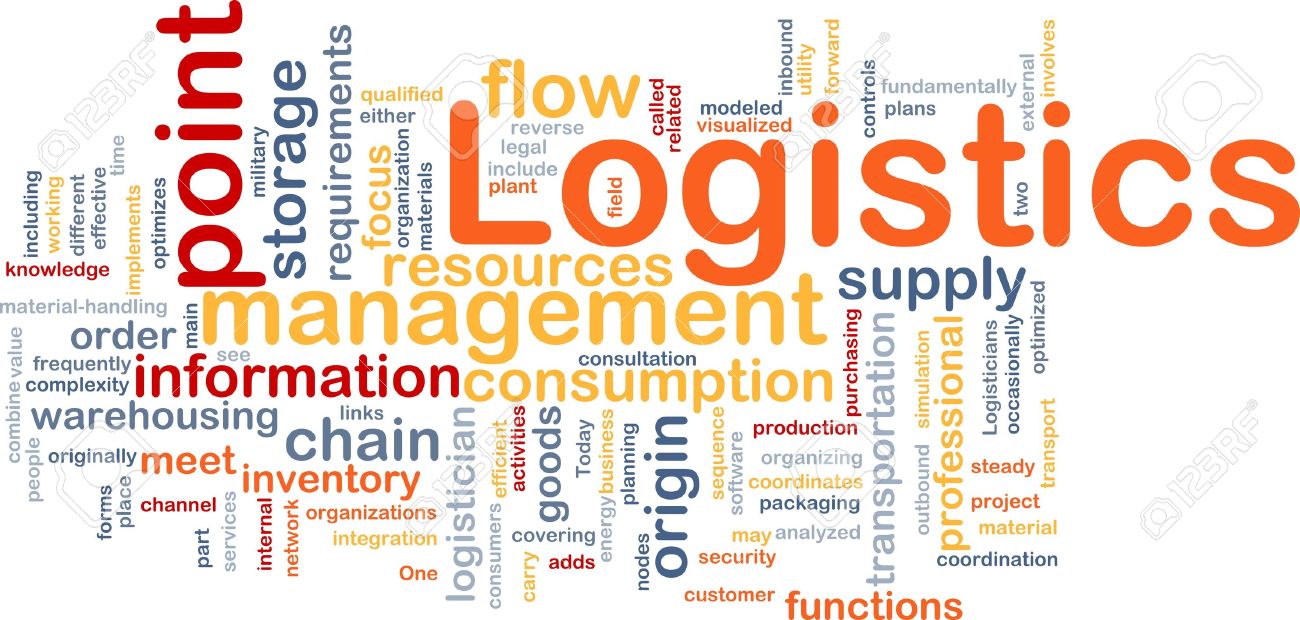 word cloud concept illustration of logistics management stock photo logistics management