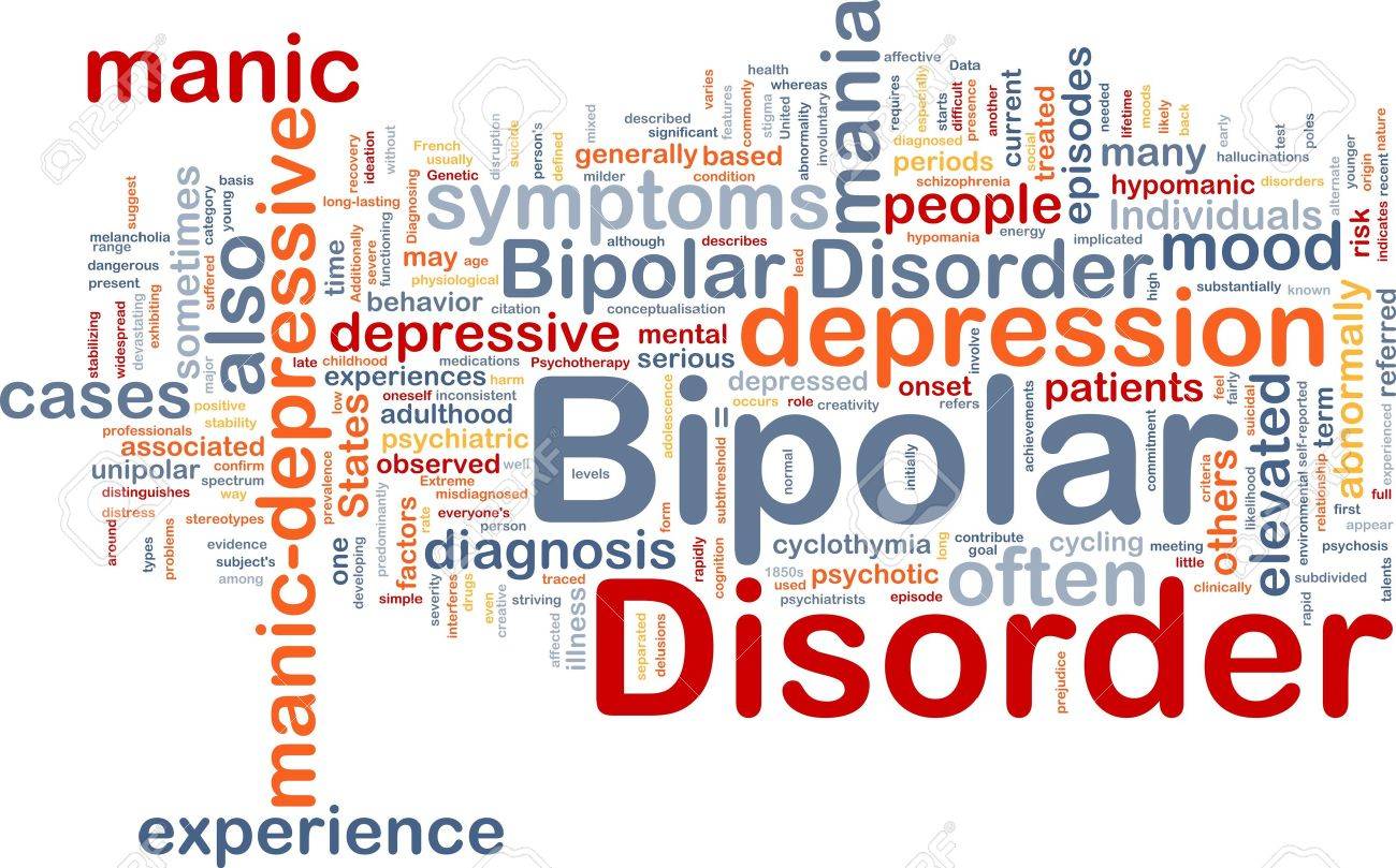 Background Concept Wordcloud Illustration Of Bipolar Disorder Stock Photo Picture And Royalty Free Image Image 9914750