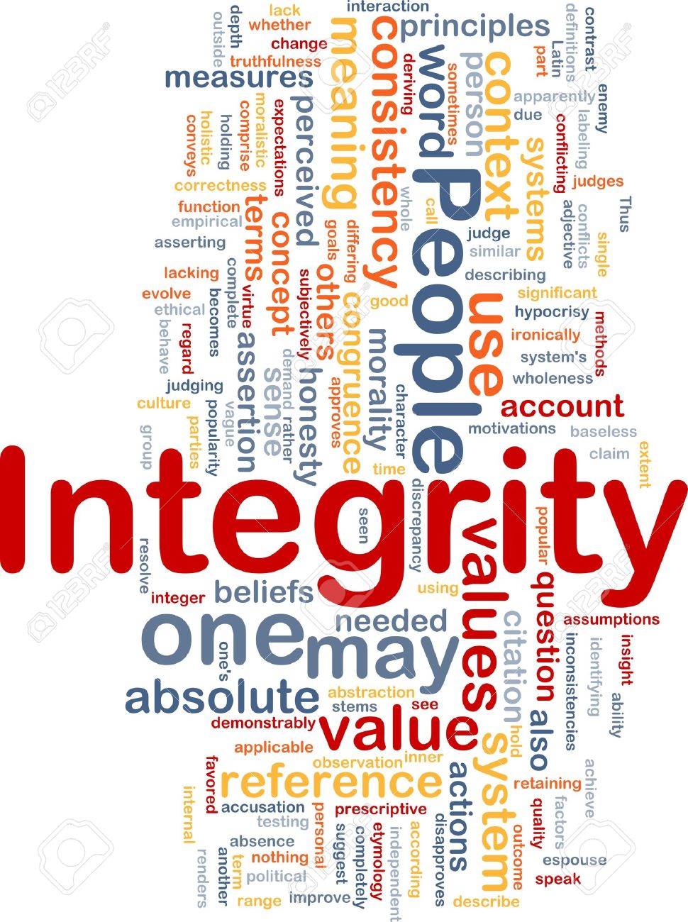 Background Concept Wordcloud Illustration Of Integrity Principles Values Stock Photo, Picture And Royalty Free Image. Image 10011897.