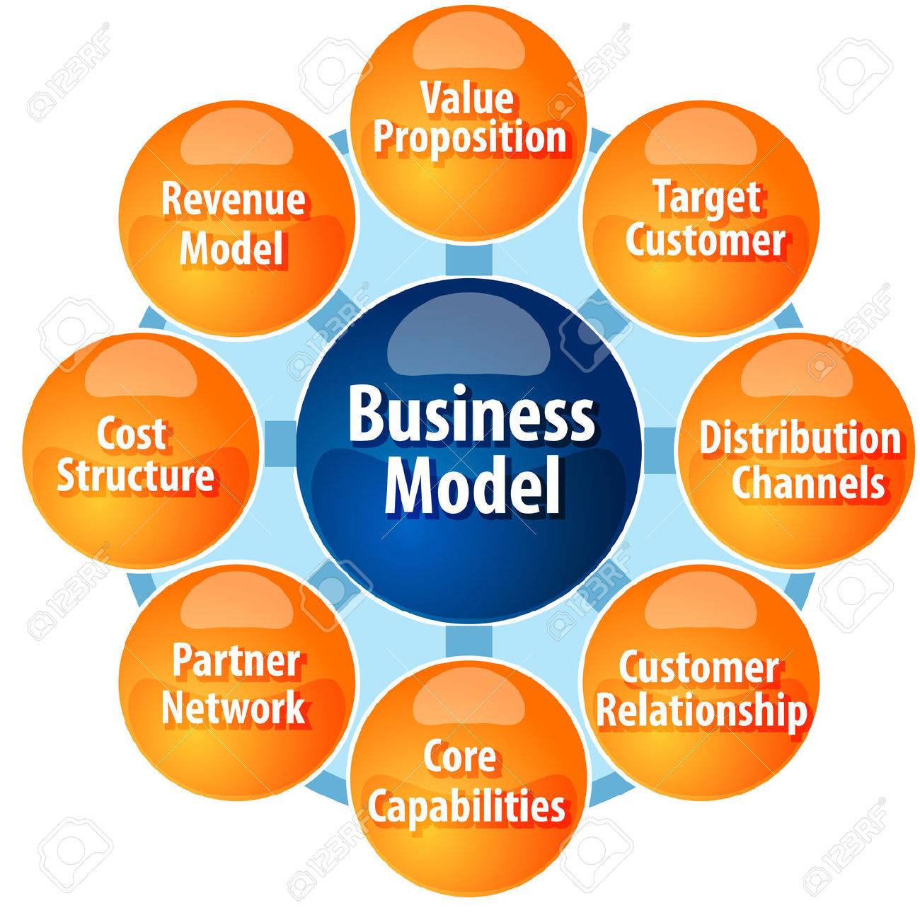 stock illustration business strategy