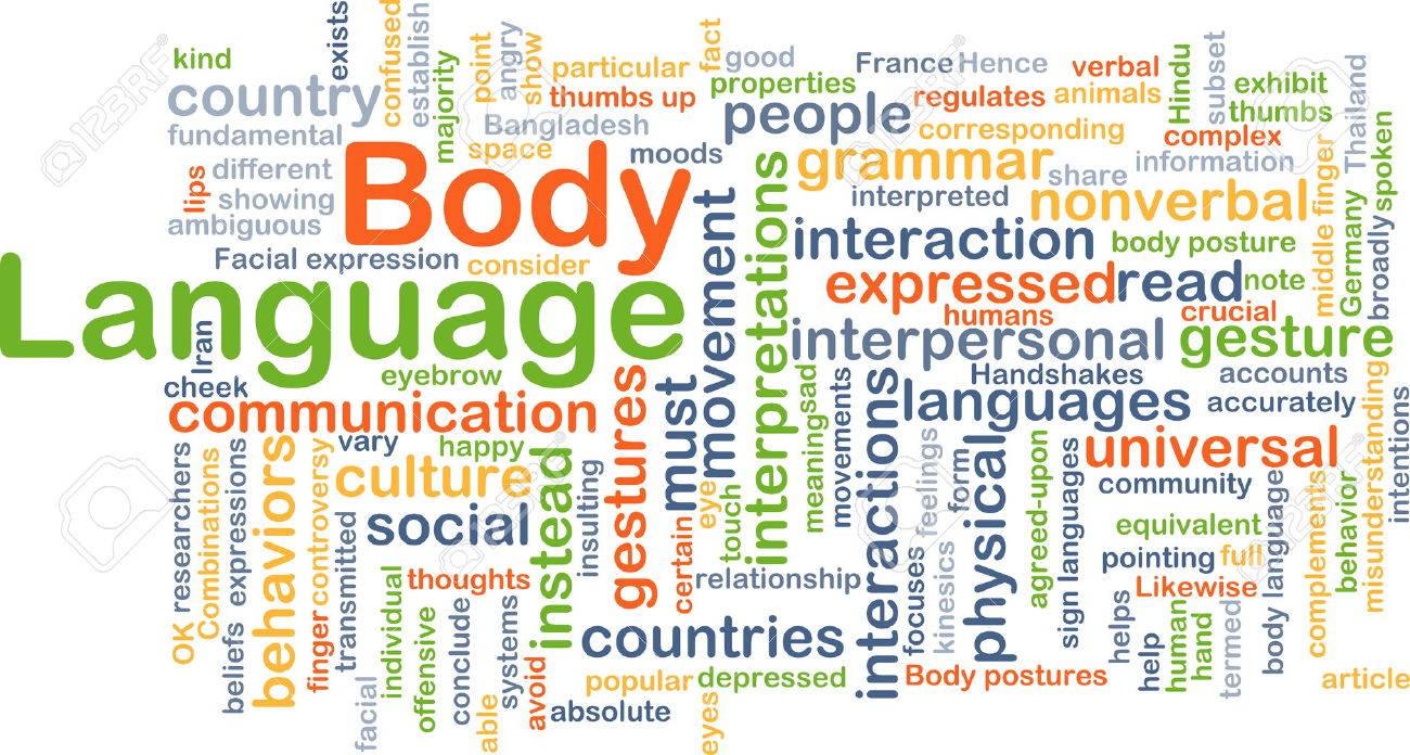 Background concept wordcloud illustration of body language - 43519131 Background concept wordcloud illustration of body language - 43519131