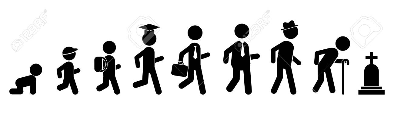 All ages men flat icon. Generations people. Stages of development. Infancy, childhood, adolescence, youth, maturity, old age. Vector logo for web design, mobile and infographics - 116336493 All ages men flat icon. Generations people. Stages of development. Infancy, childhood, adolescence, youth, maturity, old age. Vector logo for web design, mobile and infographics - 116336493