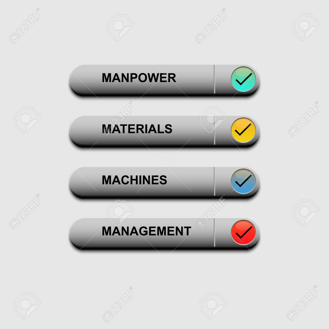 button design of checklist for 4m management template web checklist design template