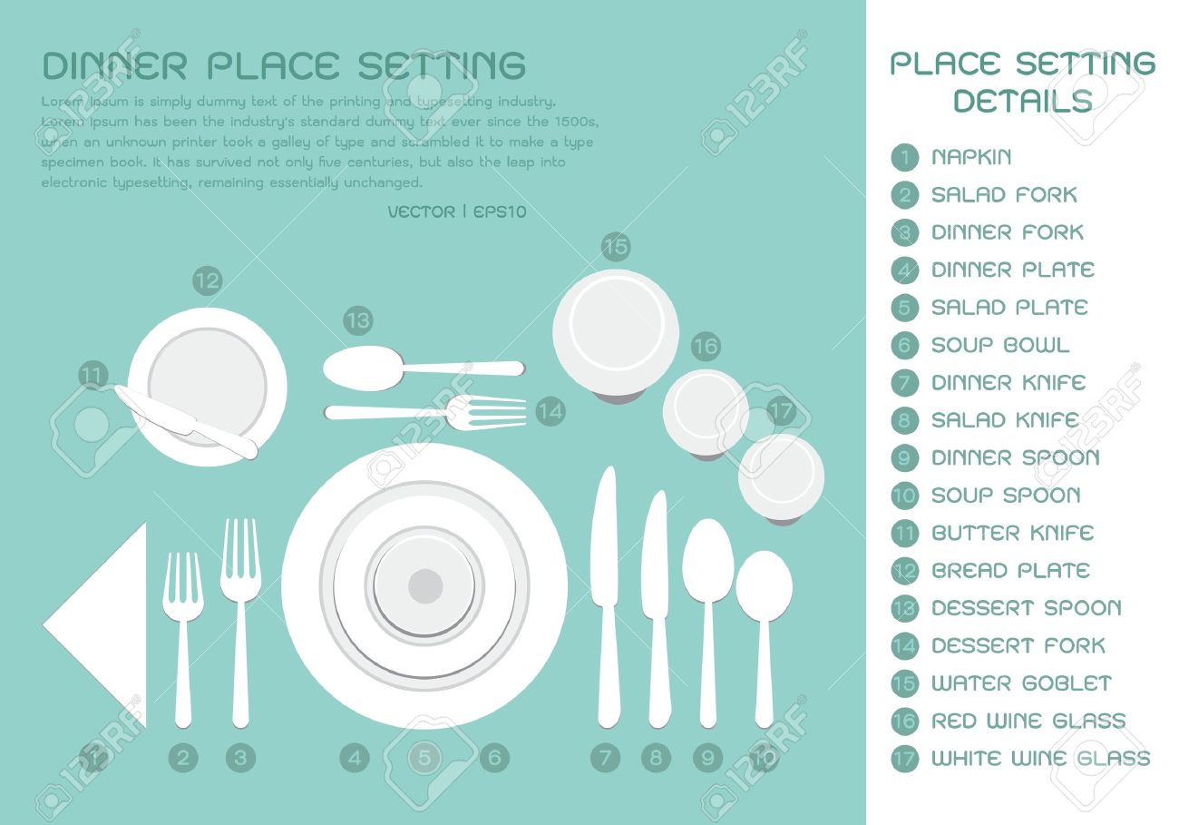 dinner place setting