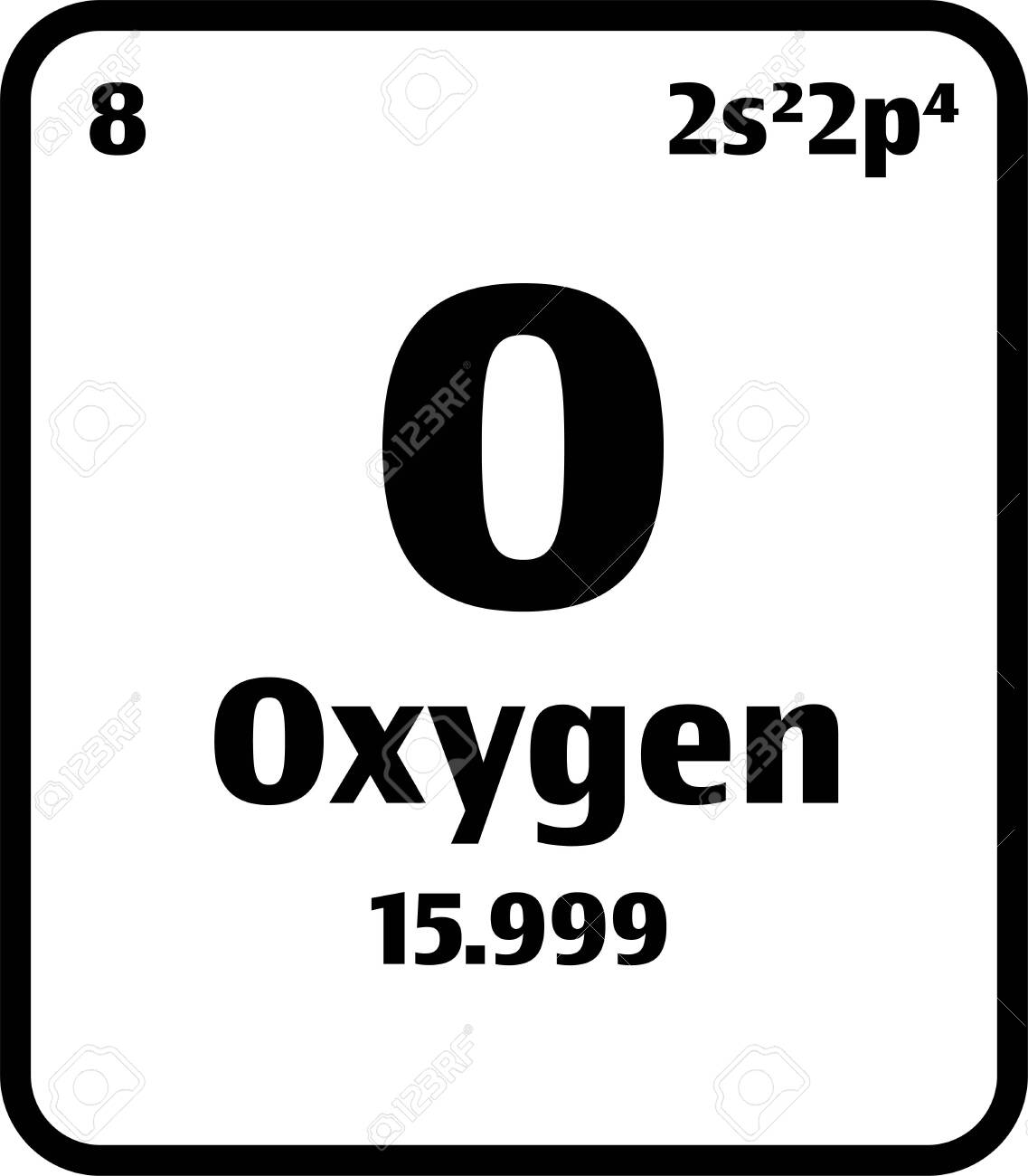 oxygen o button on black and white background on the periodic table of elements with atomic number or a chemistry science concept or experiment royalty free cliparts vectors and stock illustration image