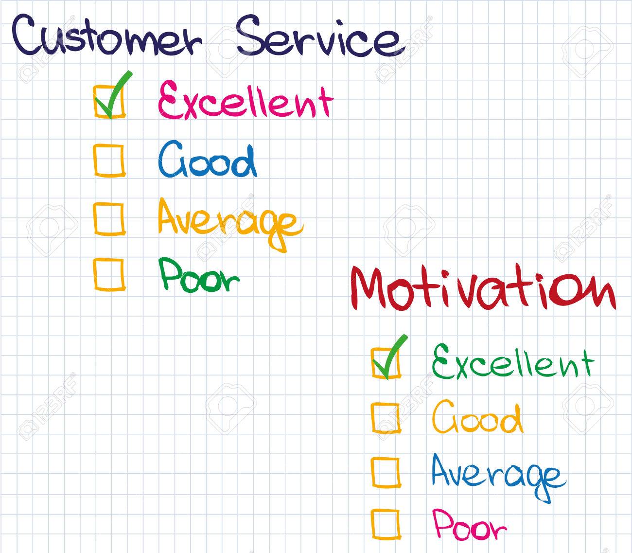 sketch pictures and words of customer service customer service words
