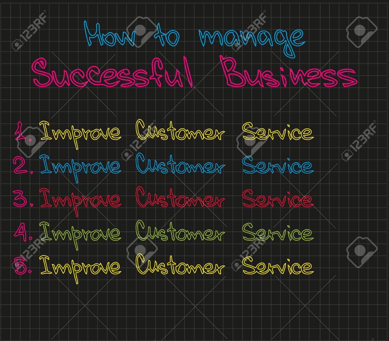 sketch words and expressions about customer service success words to describe customer service