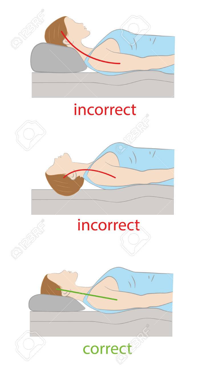 proper pillow use