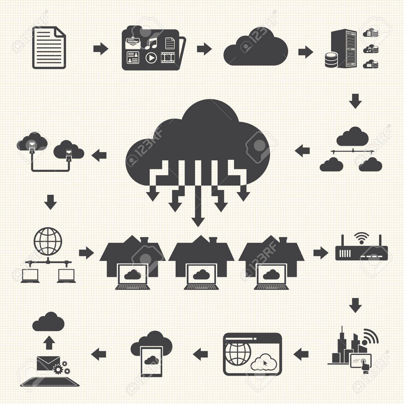 Cloud computing and Data management icons set Vector - 24657697 Cloud computing and Data management icons set Vector - 24657697
