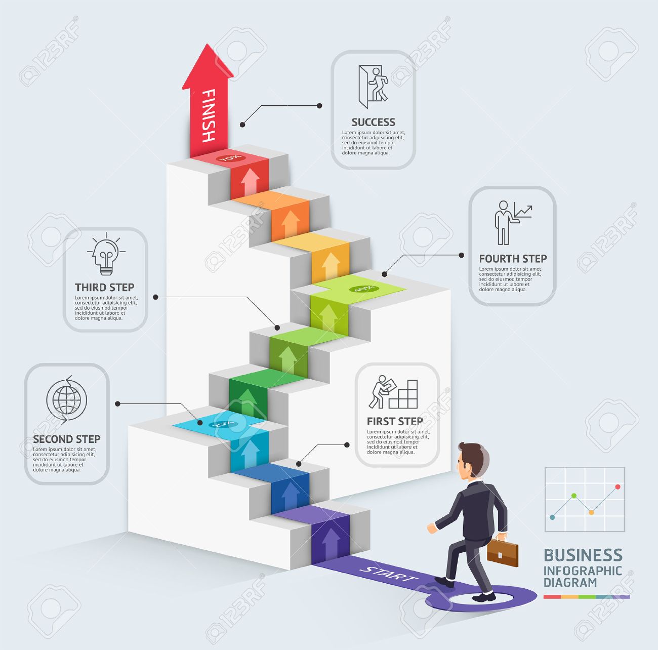 steps to starting a business template businessman walking up