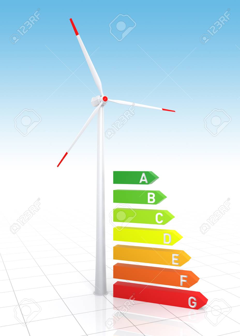 wind turbine efficiency