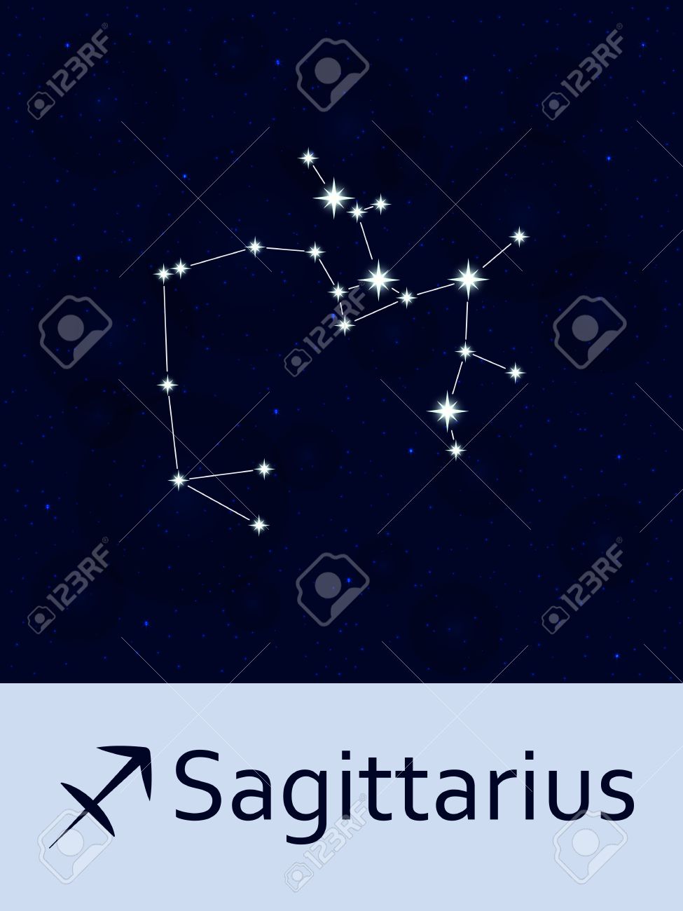 zodiac sign sagittarius horoscope