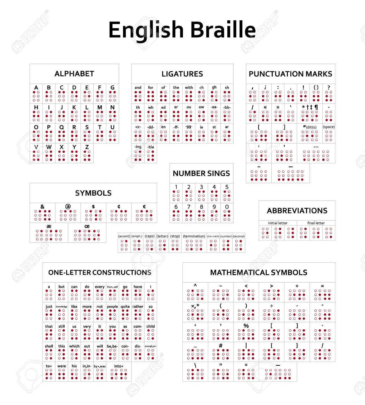 13) 活字 5号 英字 アルファベット イタリック A-Z不揃い