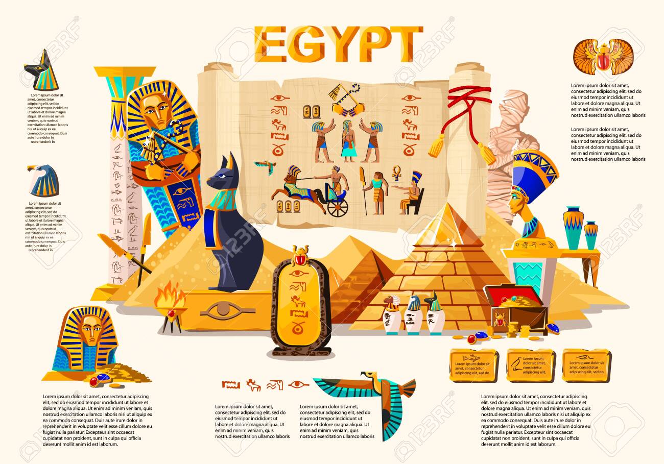 古代エジプトインフォグラフィック漫画のベクトル旅行の概念