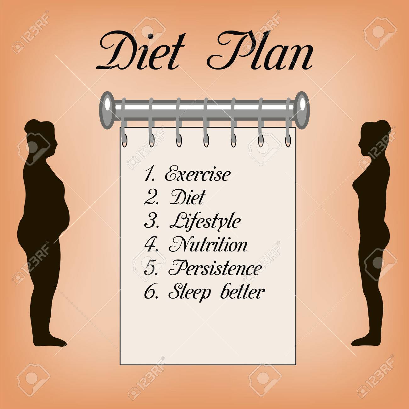 diet plan for weight loss female
