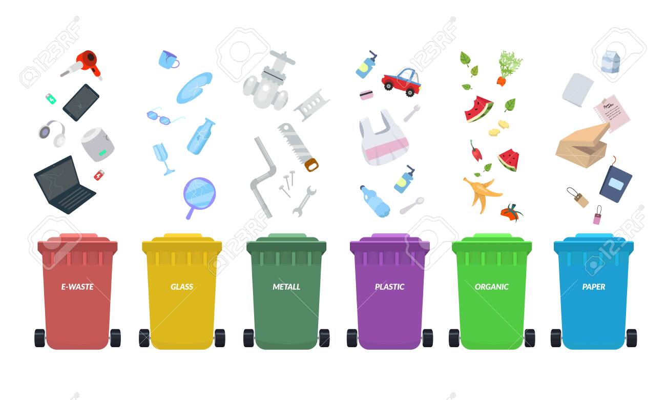 Waste bins. Rubbish bins for recycling different types of waste. Sort plastic, organic, e-waste, metal, glass, paper. Types baskets and garbage vector illustration - 144557107 Waste bins. Rubbish bins for recycling different types of waste. Sort plastic, organic, e-waste, metal, glass, paper. Types baskets and garbage vector illustration - 144557107