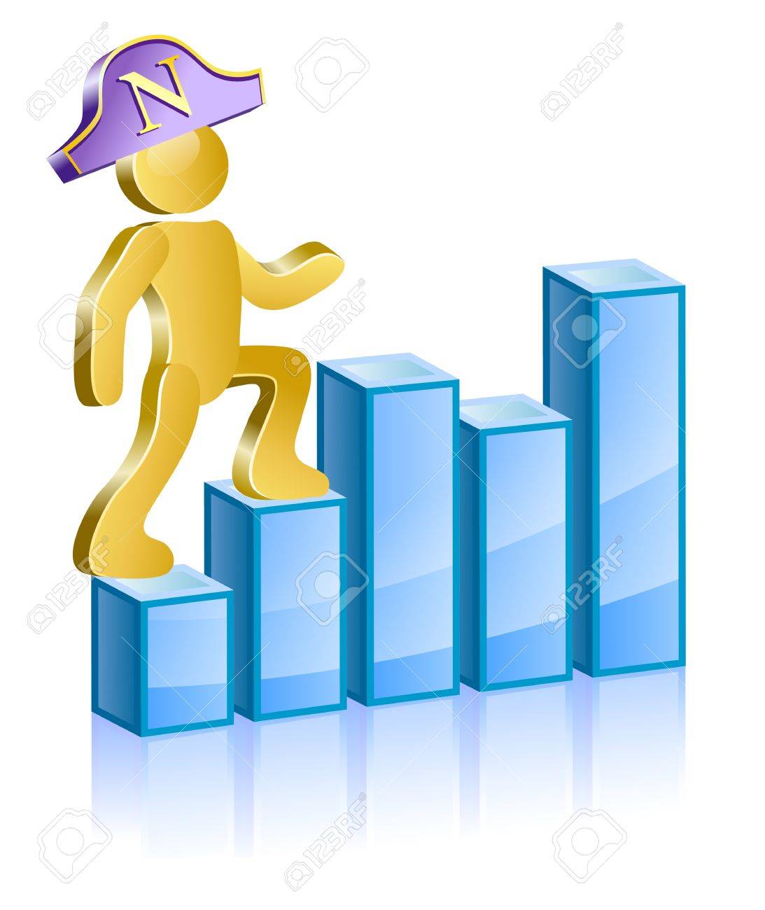 moving up the ladder