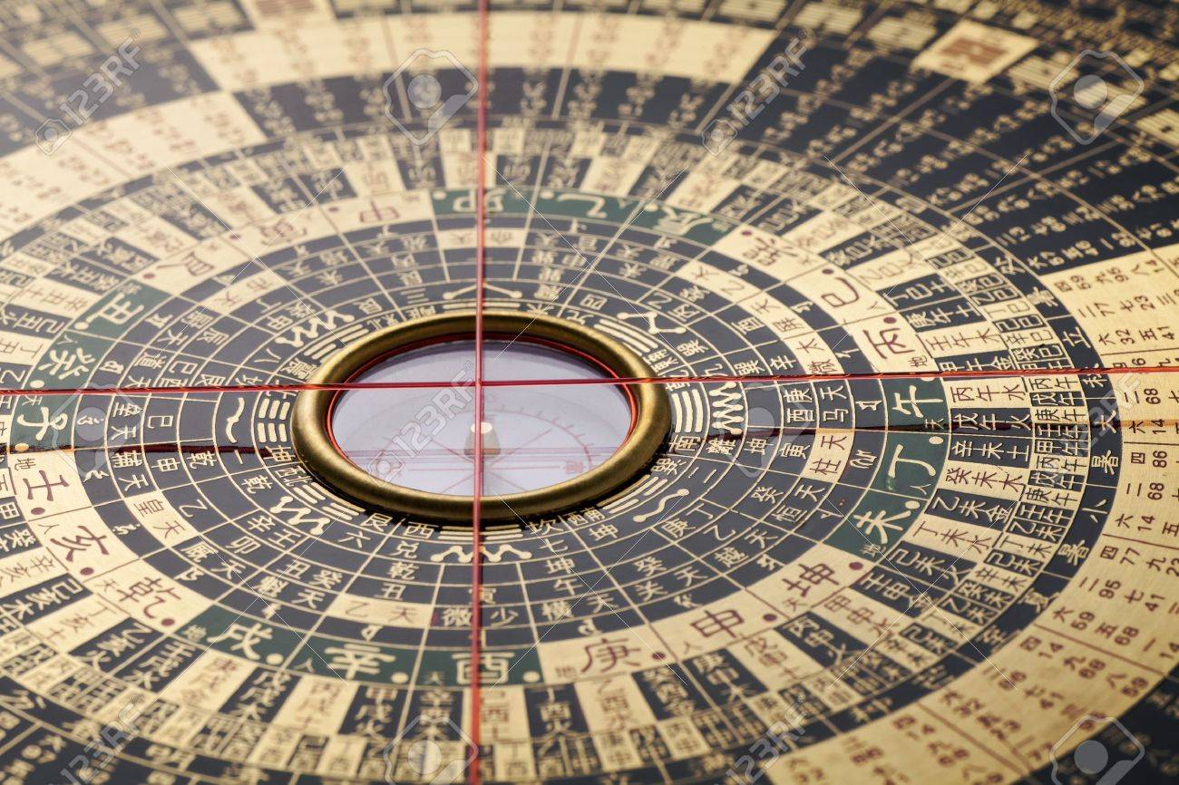 Image result for fengshui compass