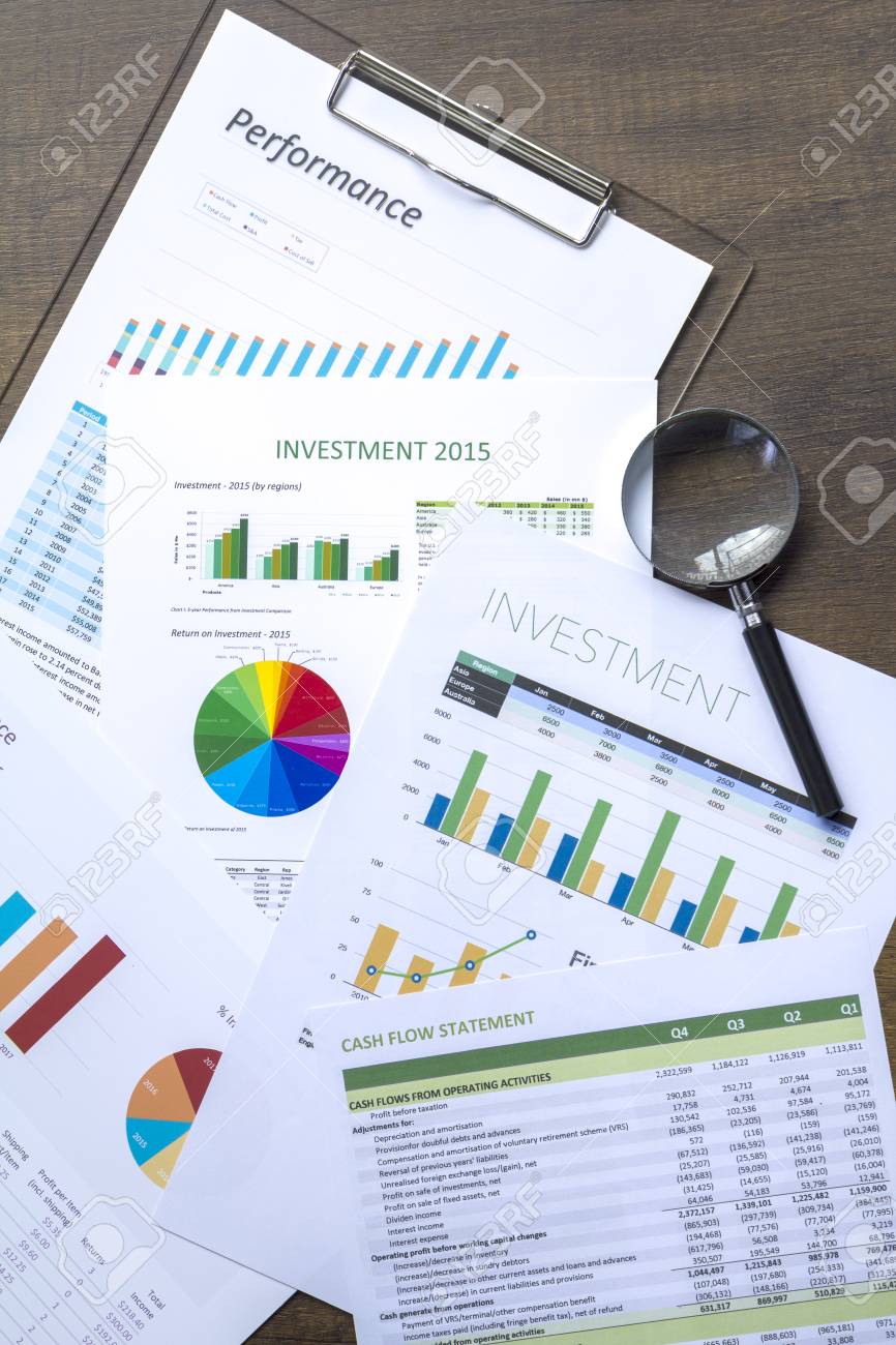 business investment risk management