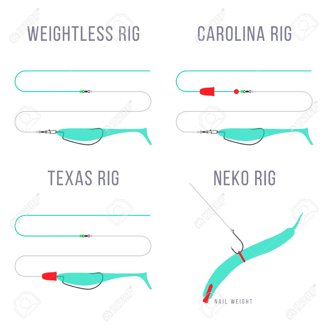 How to set up a texas rig for bass fishing Clearance