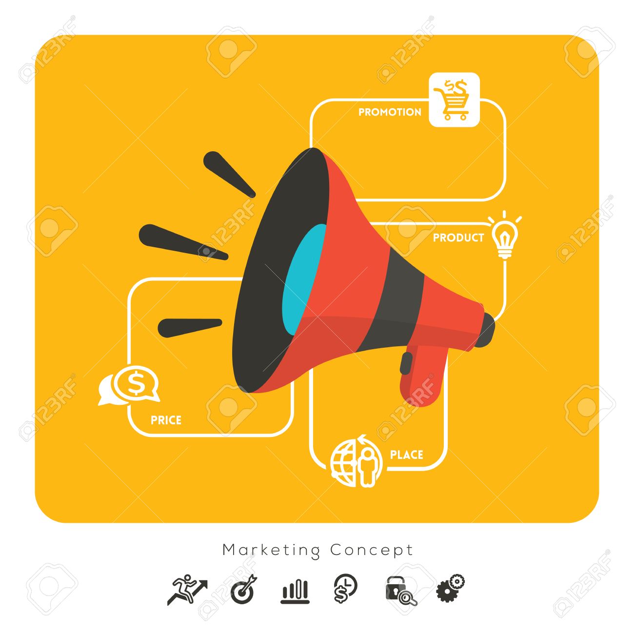 4p Marketing Mix Product Place Price Promotion Business Concept Illustration With Megaphone And Icons Royalty Free Cliparts Vectors And Stock Illustration Image