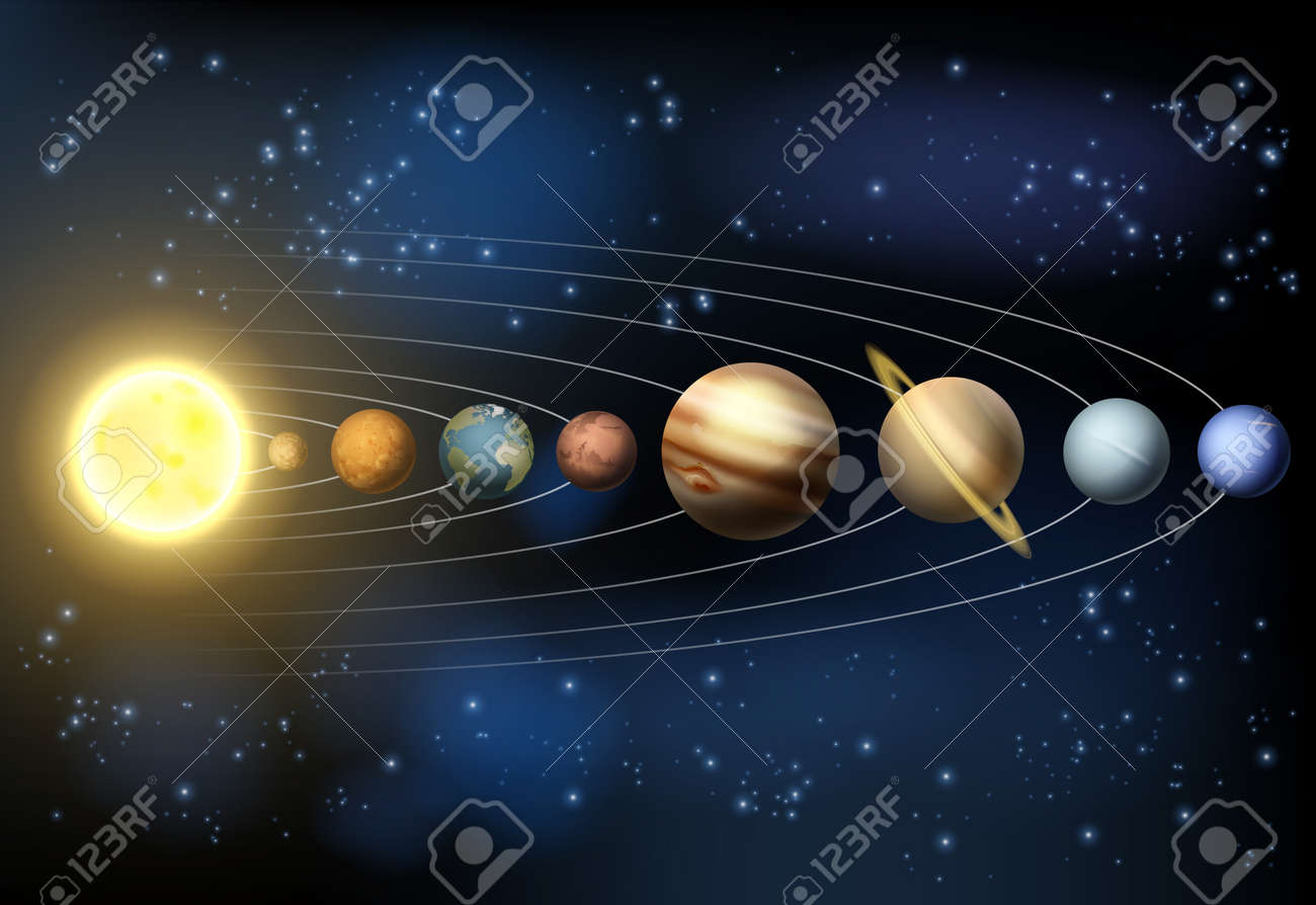 Une Illustration Des Planètes De Notre Système Solaire En Orbite Autour Du Soleil Dans Lespace