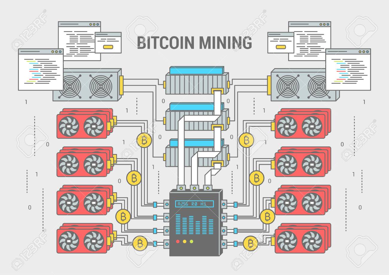 ¿es segura la minería criptográfica?