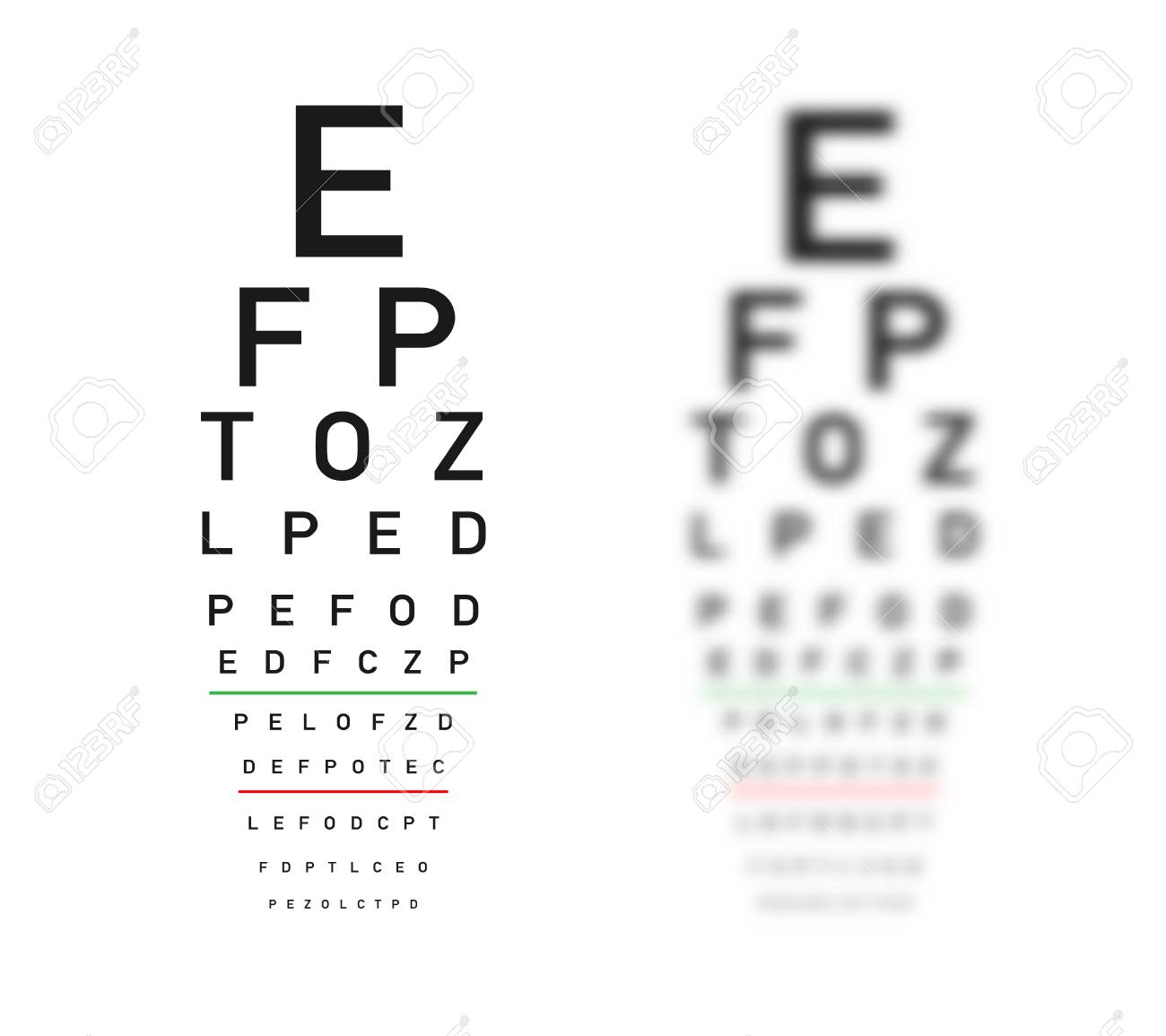 Focus Test Chart