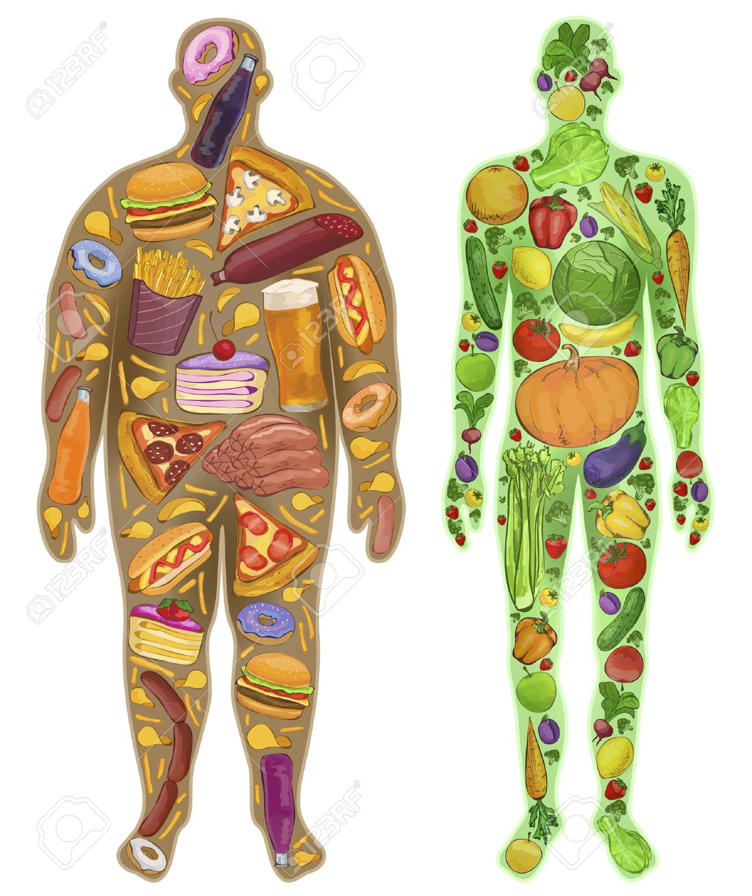 Human, thin, fat. Nutrition, food. New. illustration - 50549801 Human, thin, fat. Nutrition, food. New. illustration - 50549801