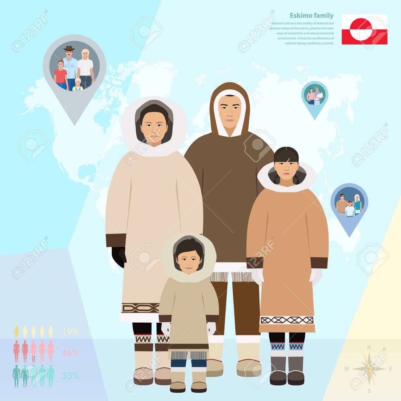 民族衣装のエスキモー族は インフォ グラフィック ベクトル イラストのイラスト素材 ベクタ Image