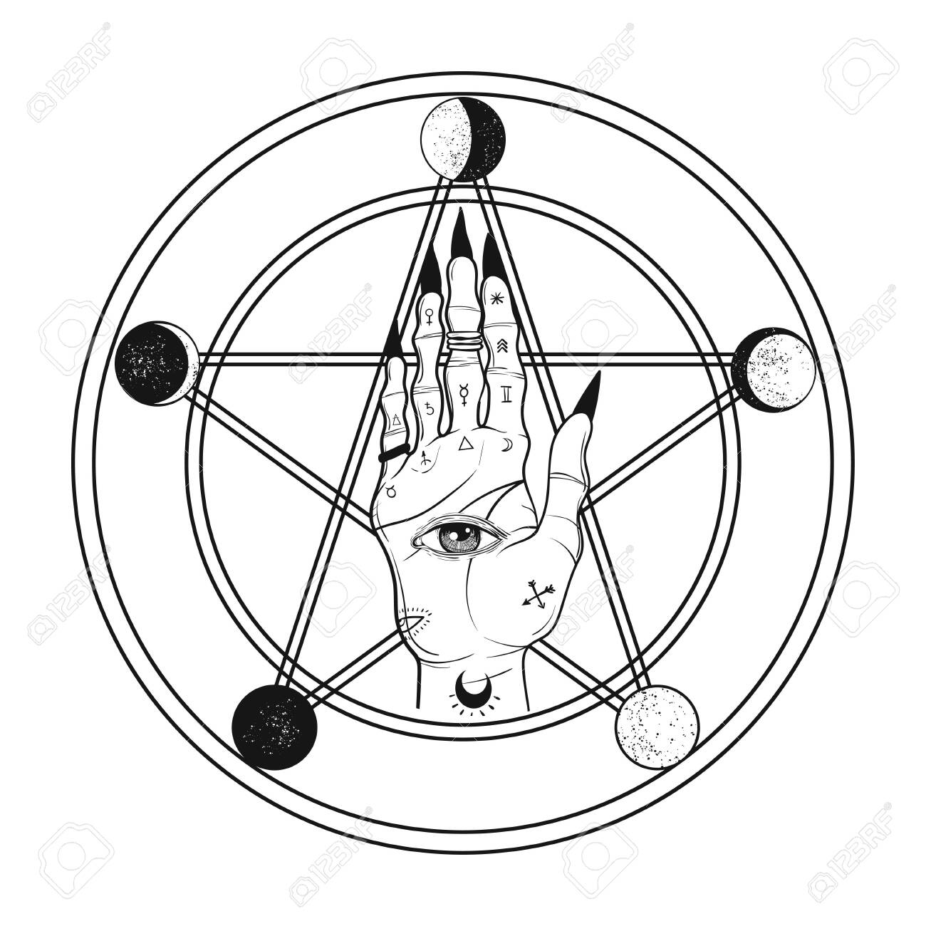 images Moon Phases Wicca Art en kolher group