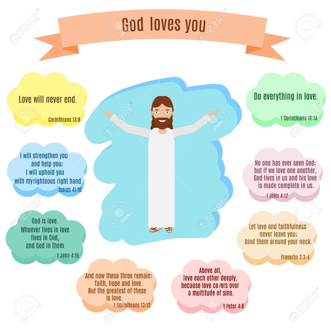 Vettoriale Dio Ti Ama Illustrazione Vettoriale Sorridente Citazioni Di Gesu E Della Bibbia Con Famosi Versi D Amore In Fumetti Lo Studio Della Bibbia A Tema Etichette Adesivi Image