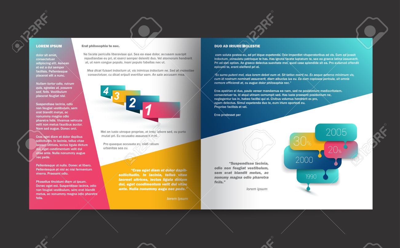 how to design an annual report