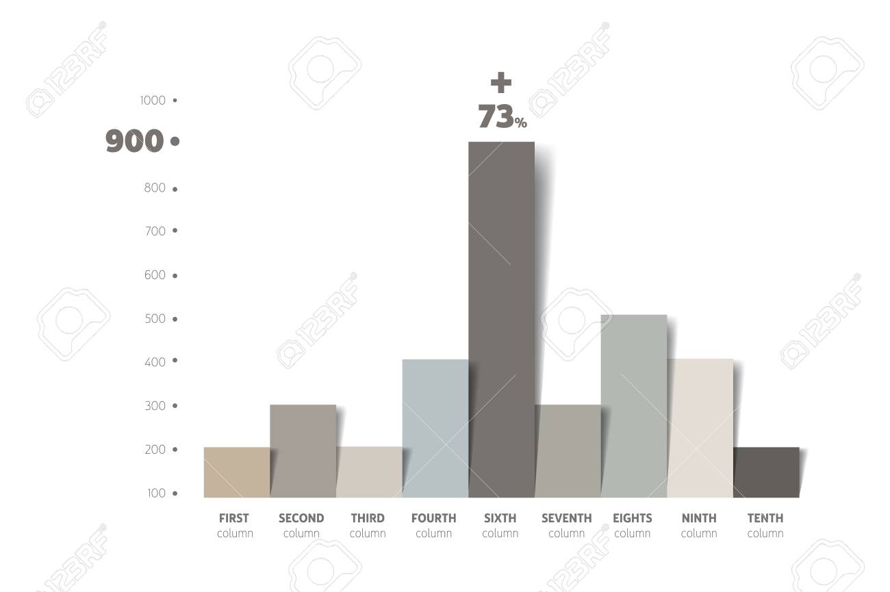 Chart Effect